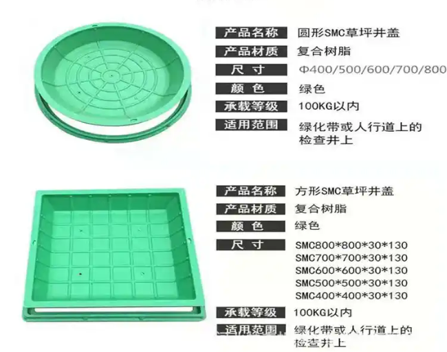 大连树脂复合种植井盖展示